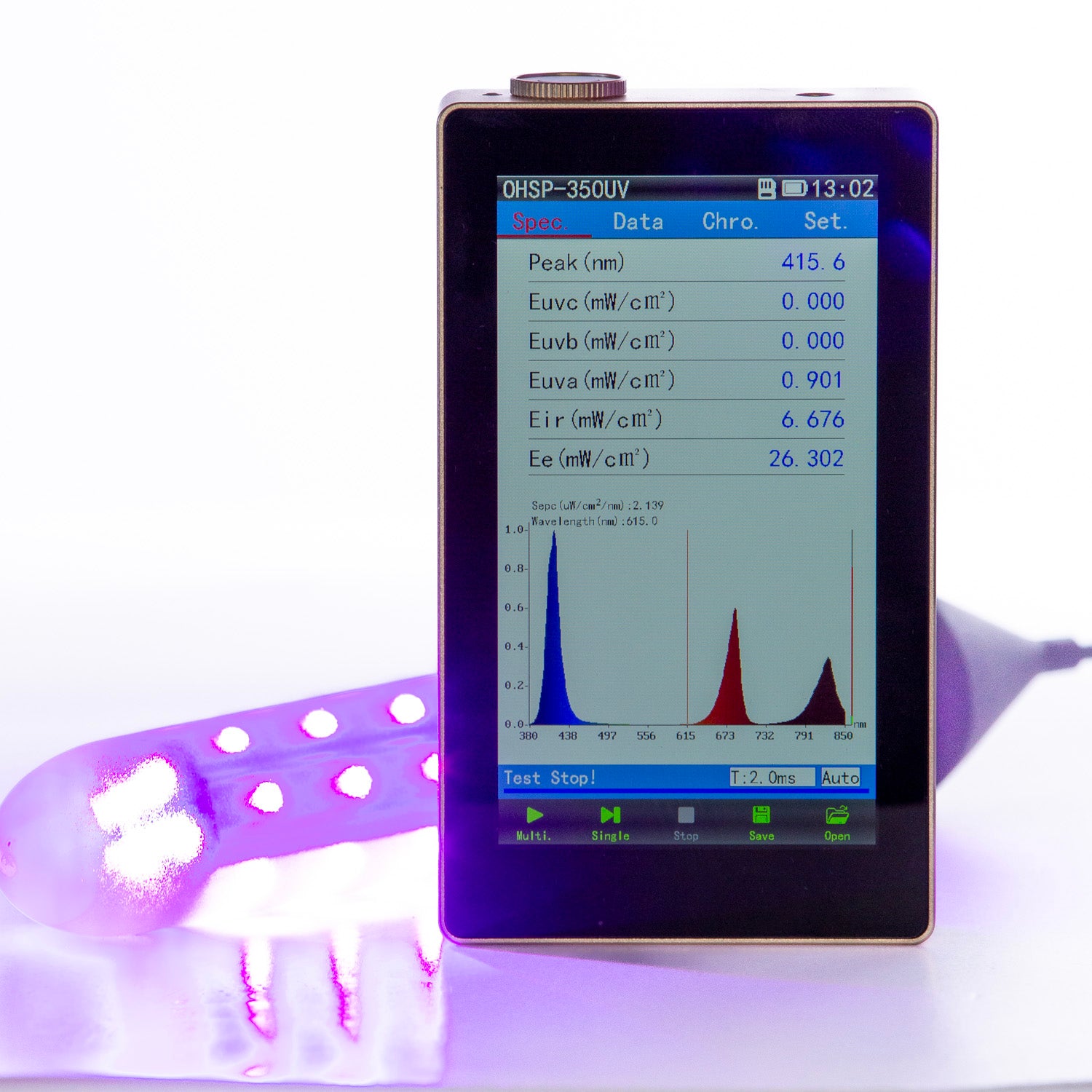 Purple Wand: A Multi-Use Opsin Stimulating Light